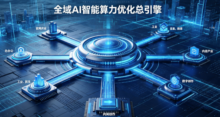 华坪县AI算力优化赋能数字生态 智能技术迭代激活产业发展新动能