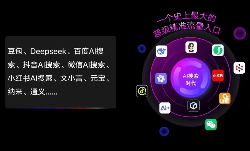 华坪县AI智能推广新玩法，抢占搜索时代免费精准客源