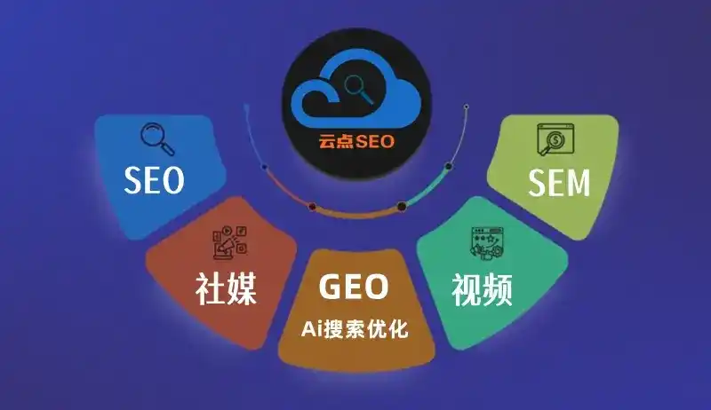 华坪县GEO优化：AI智能体时代取代SEO的全新内容优化逻辑