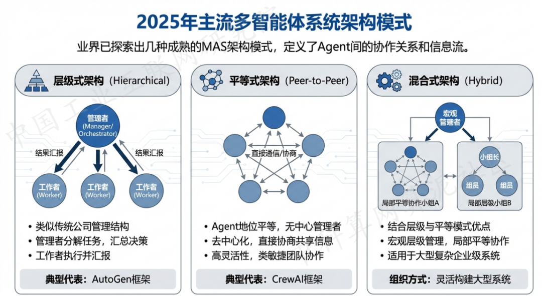 华坪县 AI 智能体商业应用探析：智能自主程序助力企业数字化升级