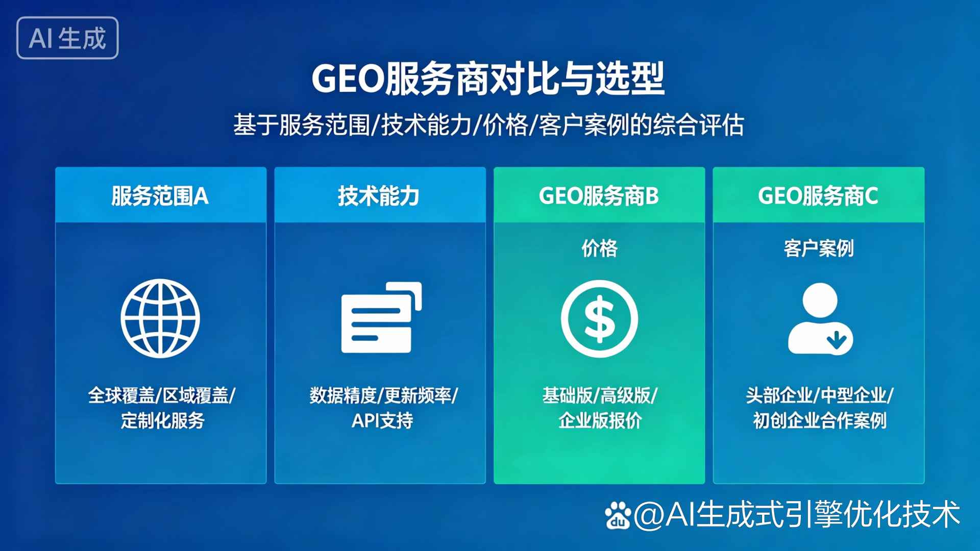 华坪县GEO优化服务商该如何选择？聊聊生成式引擎优化行业现状